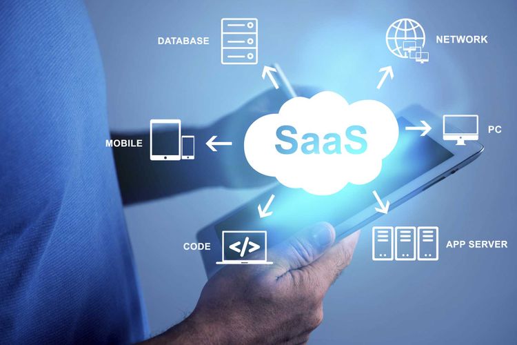 What Makes a SaaS Product Succeed?
